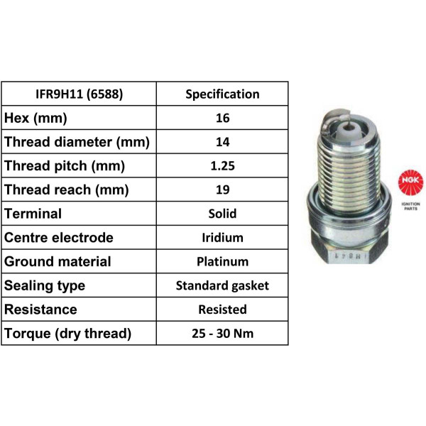 NGK NGK Spark Plug IFR9H11 Plugs [Box 4]